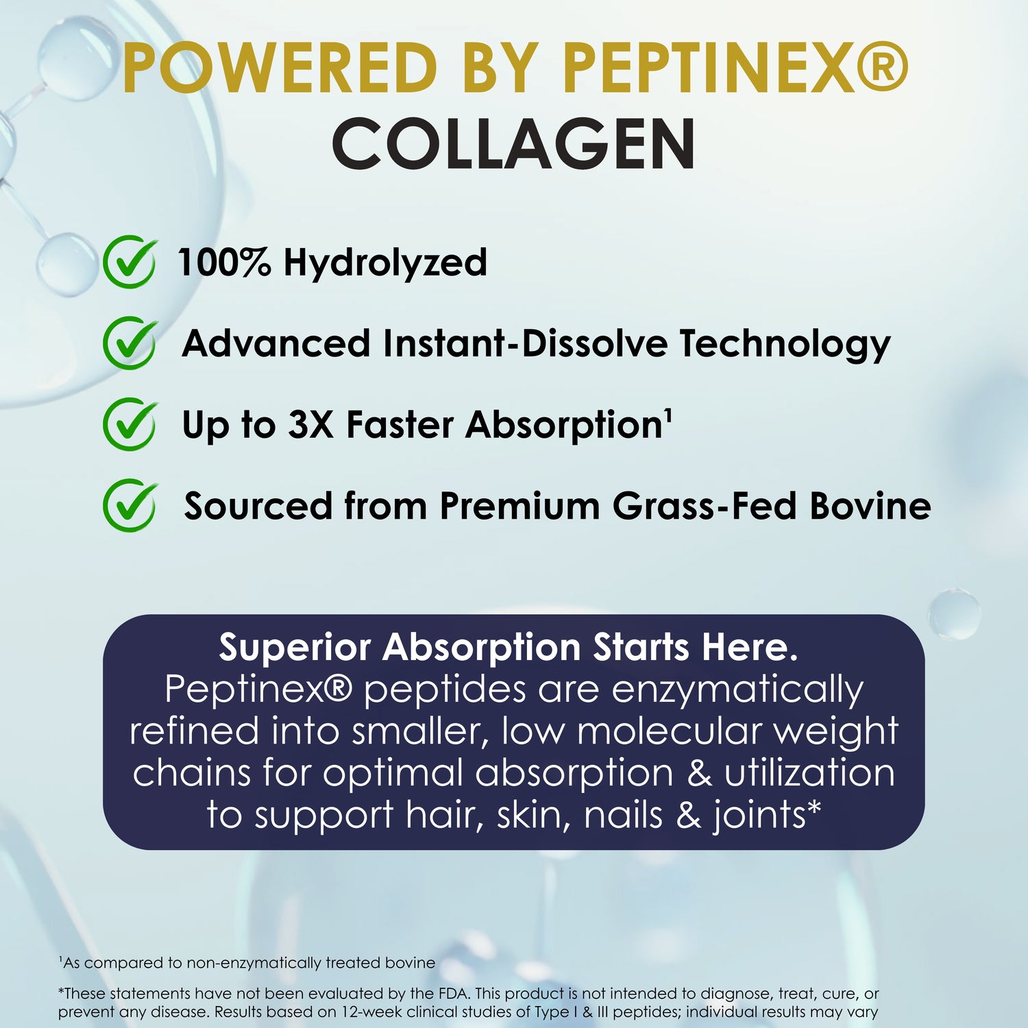 Collagen Peptides Plus Powder